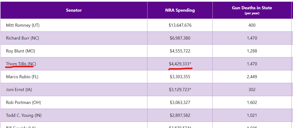 Dr. Ohm 🇺🇲🌊🇺🇦 tweet media