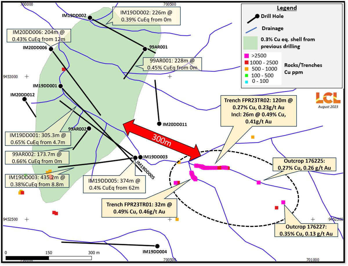 LclResources's tweet photo. Surface work at Imou Cu-Au porphyry extends copper footprint by 300m!
See announcement- https://t.co/TiSSc7yjVQ https://t.co/ORZdMhM7WY