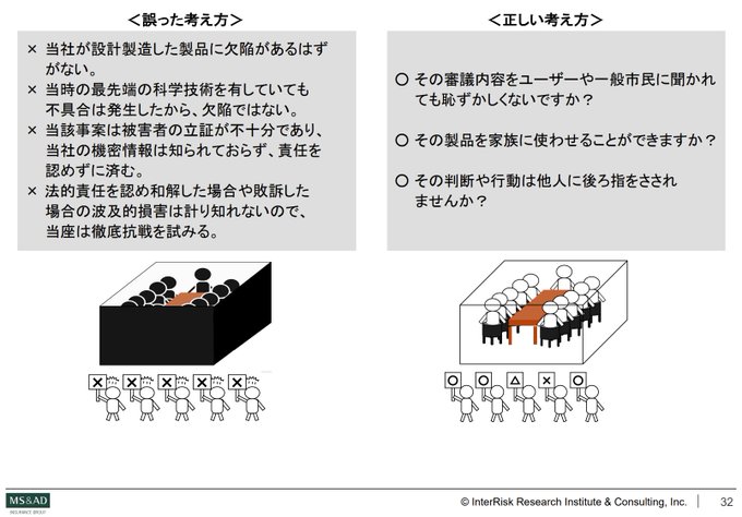 『炎上』の評価や評判、感想など、みんなの反応を1日ごとにまとめて紹介！｜ついラン