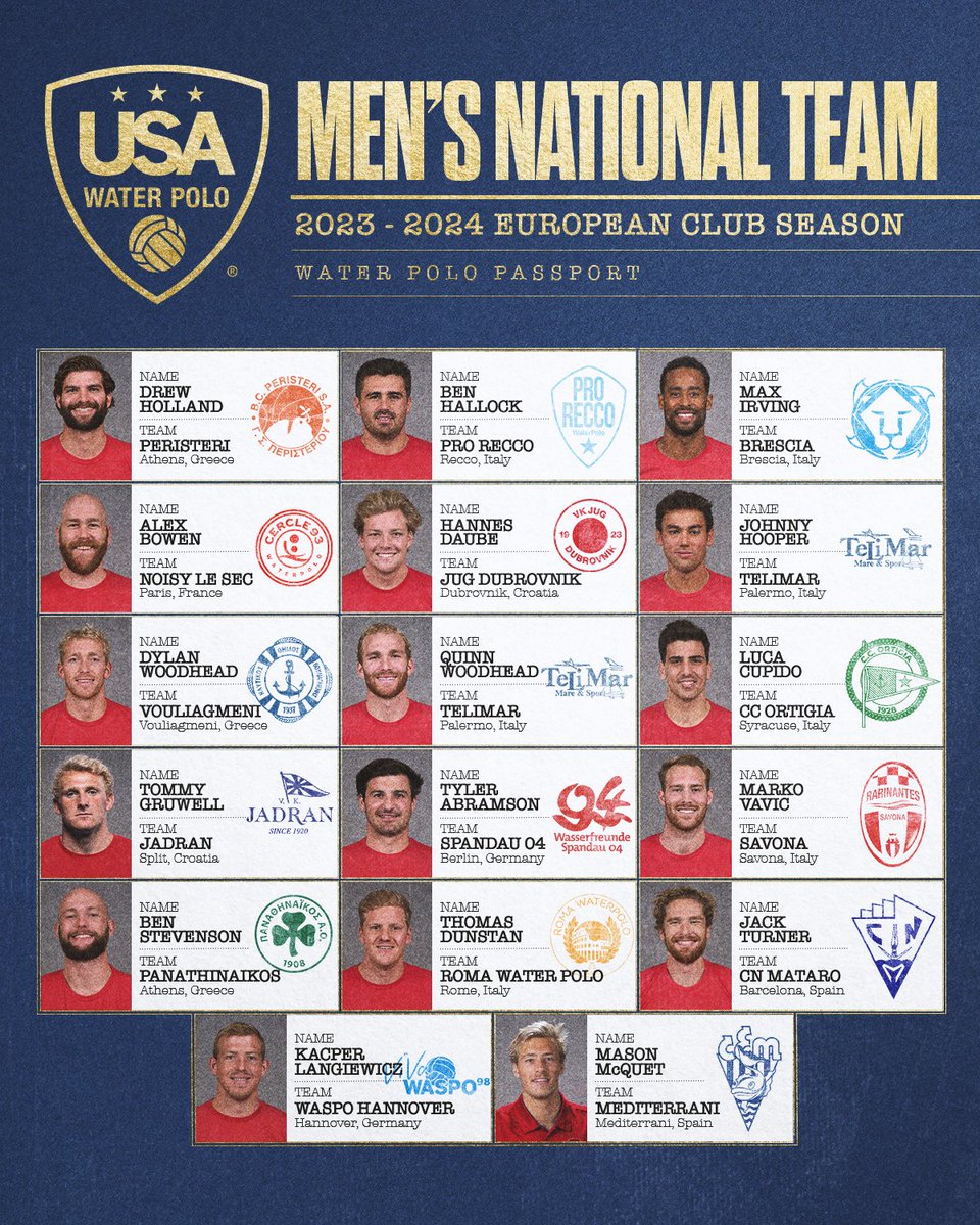 The <a href="/TeamUSA/">Team USA</a> Men's National Team will be well represented on the European club scene this upcoming season with a variety of countries welcoming seventeen American athletes for the 2023-24 season!

More: usawaterpolo.org/news/2023/8/28…

#TeamUSA | #WaterPolo