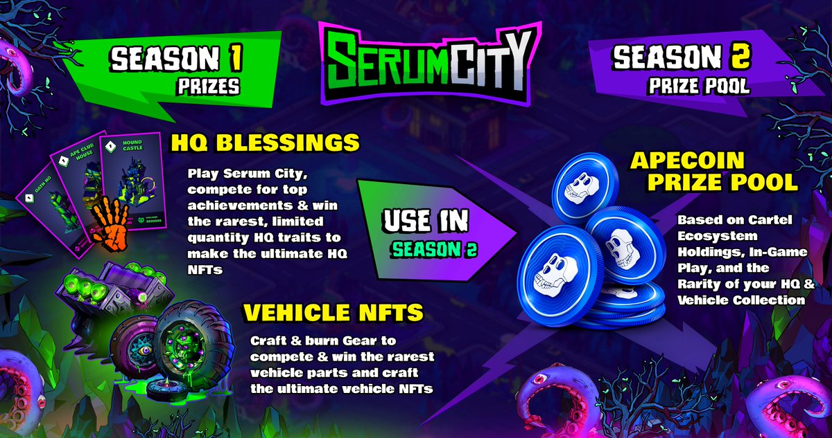 Why should you play Serum City? Outside of the art, the playable story, and the pioneering web3 mechanics, there’s a variety of rewards to earn each Season. Here’s a sneak peek for Seasons 1 & 2.