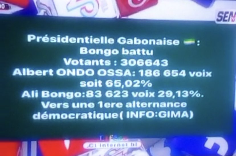 andrey_rotondo's tweet photo. #Gabon2023 | #MaVoixCompte241

La chaîne sénégalaise @SENTVinfo, annonce en direct une partie des résultats du vote du 26.08.2023 qui donnent A2O largement vainqueur.

Pour rappel, nous sommes toujours 3 jours après le vote, dans l’attente des résultats officiels. #FreeGabon https://t.co/yYNCNqPRg4