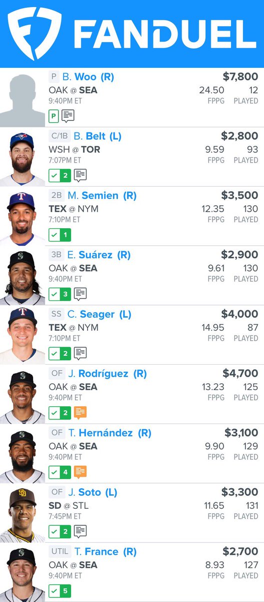 JakeOsterholt's tweet photo. 🚨August 28 Main Slate MLB FanDuel🚨

PLEASE LIKE/TWEET IF USING, tail at your own risk. 🙏🔄❤️ Good luck! 🍀

Created by DFS Picks With Math prototype optimizer. Follow to see building process and success rate of our DFS optimizer. 👇 https://t.co/uGmEDB9B3s