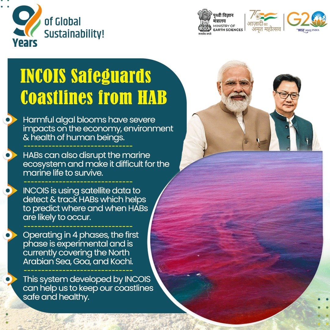 moesgoi's tweet photo. 🌟9 Years of INCOIS: Guardians of Coastal Waters

Team @ESSO_INCOIS under #MoESGoI is doing the remarkable job of saving our Water Bodies from Algal Blooms.

🌊Algal blooms occur due to quick multiplication of phytoplankton species over a short period of time. https://t.co/H9mBfpQsXo