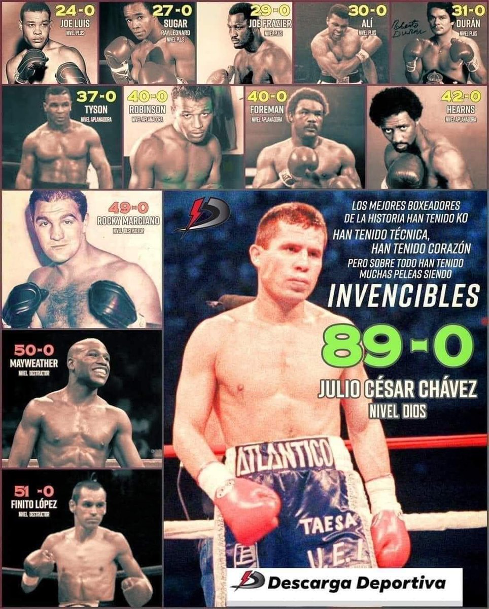 JoseLui87722900's tweet photo. @Jcchavez115 mira lo que encontré campeón, por eso siempre has Sido mi idolo y el mejor de la historia 🇲🇽 https://t.co/gt2nswsNtd