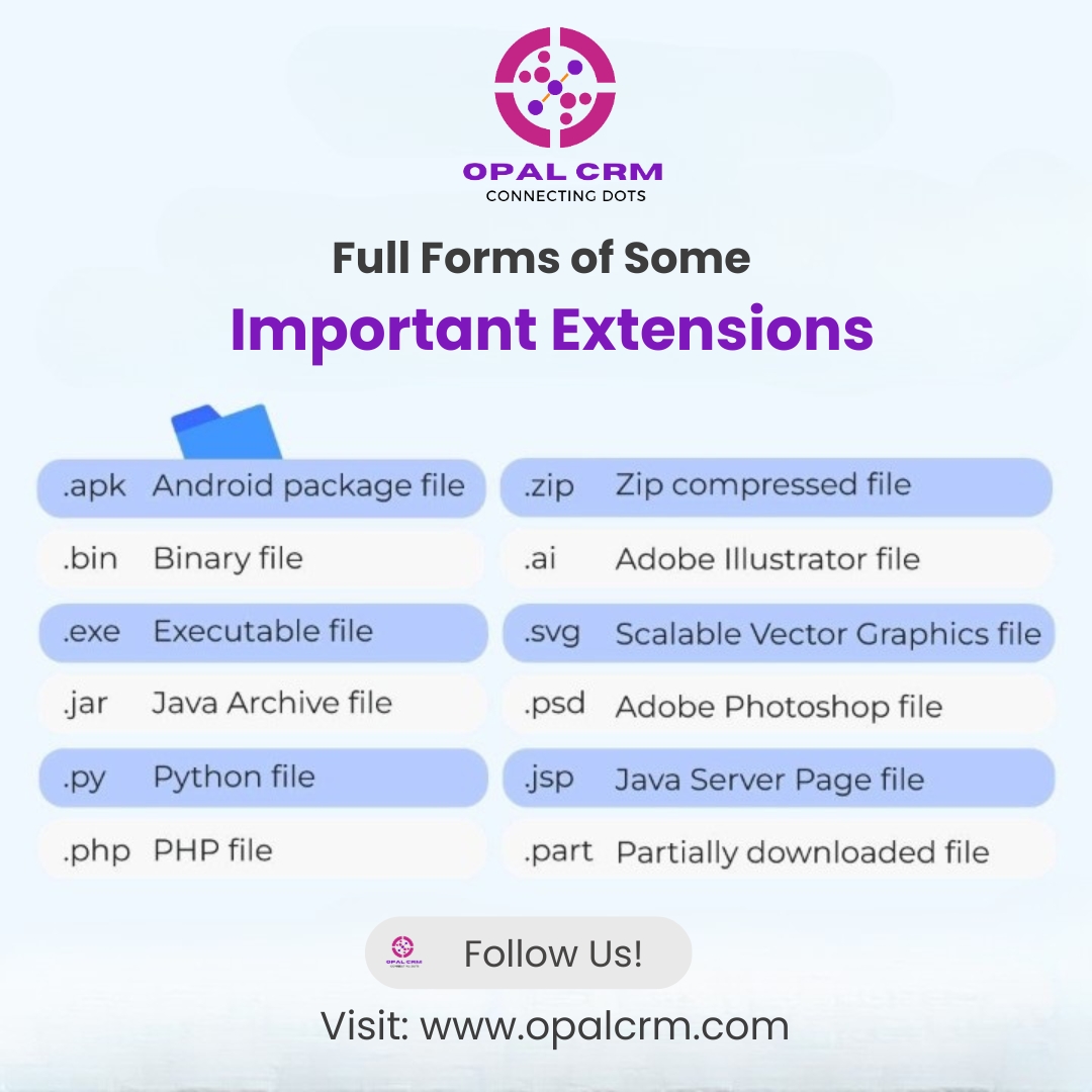 opalcrm's tweet photo. 🤓 Unlocking the mysteries of file extensions! Here are the full forms of some important ones you should know.

Knowledge is power, so keep these in mind for smoother tech conversations! 💡🔍
 
#TechLingoDemystified #FileExtensions101 #TechSavvy #FullFormsExplained https://t.co/Mo2cm07Llk