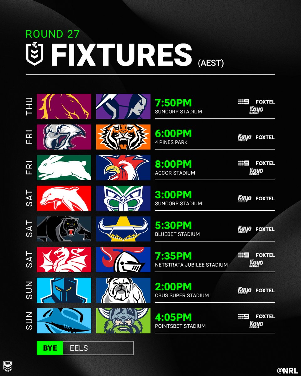 NRL's tweet photo. One final round before #NRLFinals! 🤯 https://t.co/zKVHWS9YYj