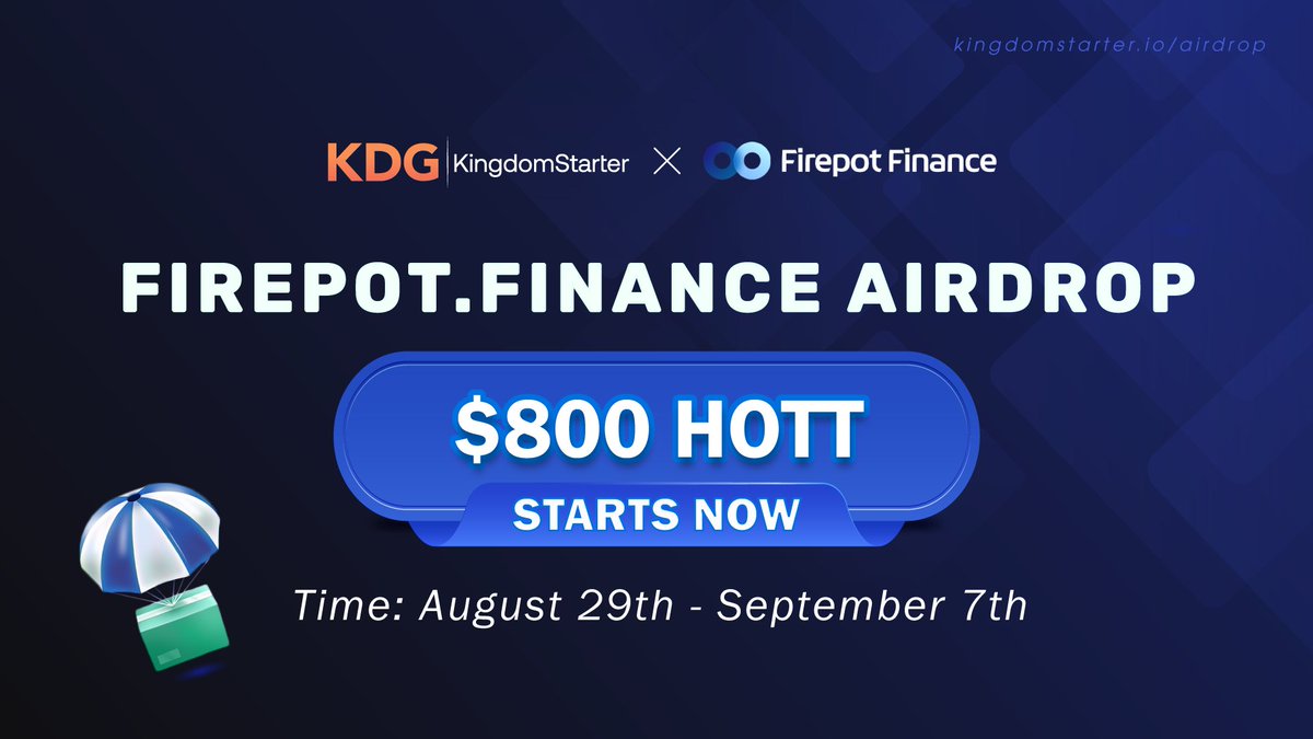 Kingdomstarter's tweet photo. 📣 #KDG x @FirepotFinance #GLEAM AIRDROP ⛽️⛽️⛽️

💎Total reward: $800 HOTT
🏆Leaderboards: 4 Winners
🎲Lucky winners: 55 random users will share $550 HOTT ($10 HOTT for each)

😀 Complete all the tasks: https://t.co/1UB57aInDl

⏰Time: 8AM August 29th - 5PM September 7th (UTC) https://t.co/HlM0OjQf9W