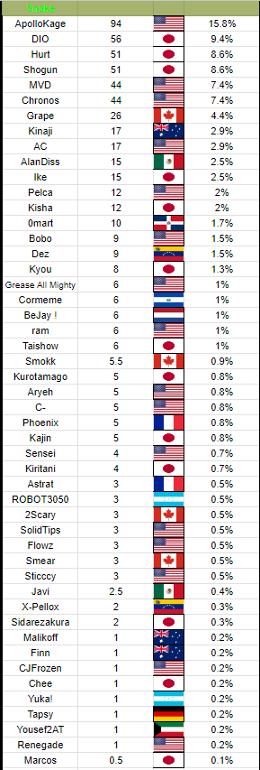 Barnard's Loop tweet media