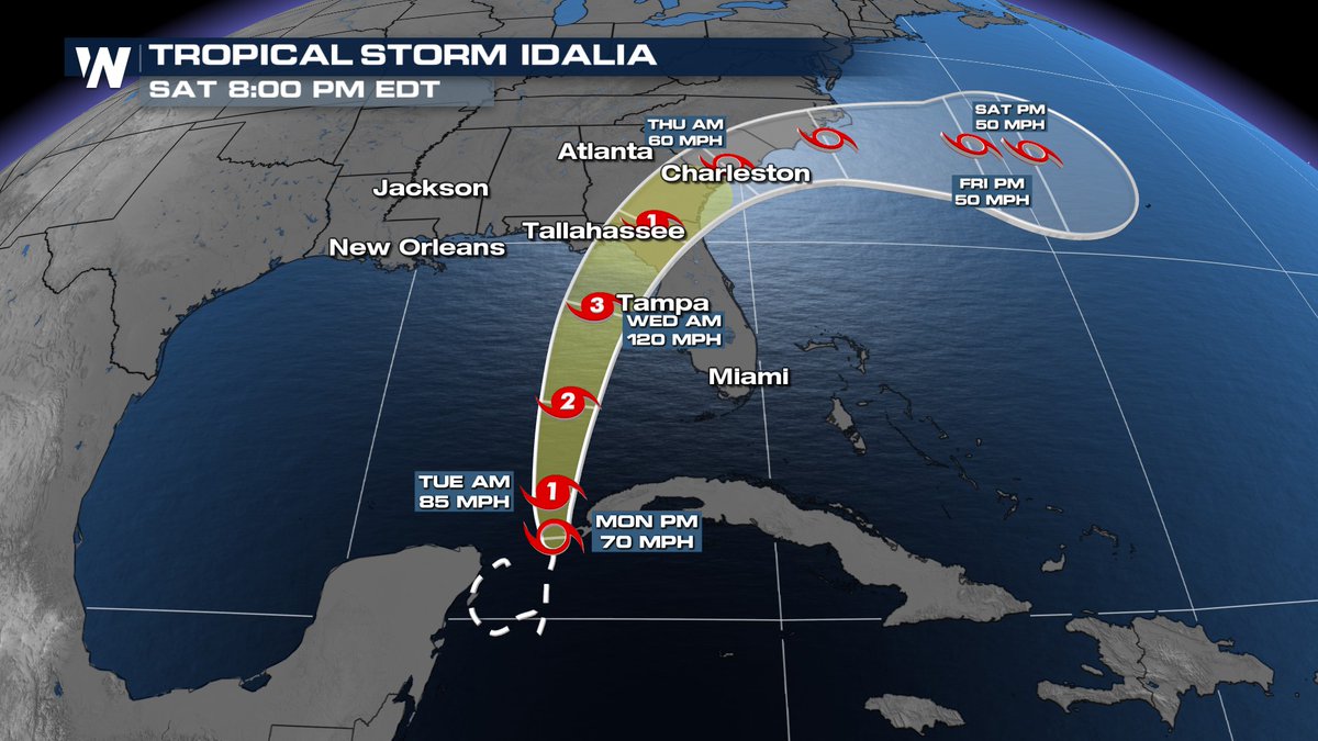 WeatherNation's tweet photo. 8 PM EDT Update: 
#Idalia remains a Tropical Storm forecast to make landfall as a MAJOR hurricane Wednesday in the Big Bend of Florida. Storm surge will be highest north of Tampa through the Big Bend. https://t.co/hhaW2KK7kz