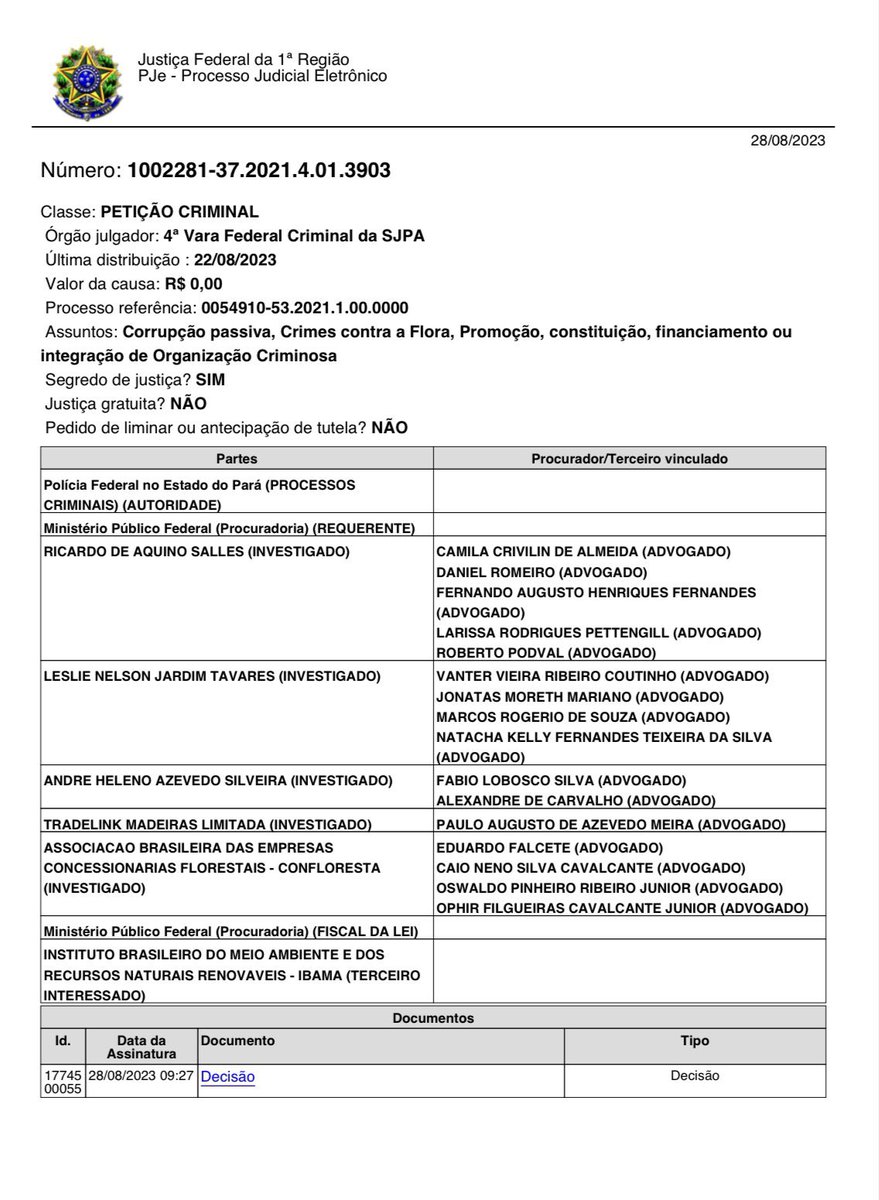 pesquisas_elige's tweet photo. 🚨URGENTE: Ricardo Salles (PL-SP), ex-ministro do Meio Ambiente do Governo de Jair Bolsonaro (PL), virou oficialmente réu por corrupção passiva, crimes contra a flora e organização criminosa pela Justiça Federal, que acolheu uma denúncia do MPF no episódio das madeiras da Amazônia contra ele

🗞️@andretrig