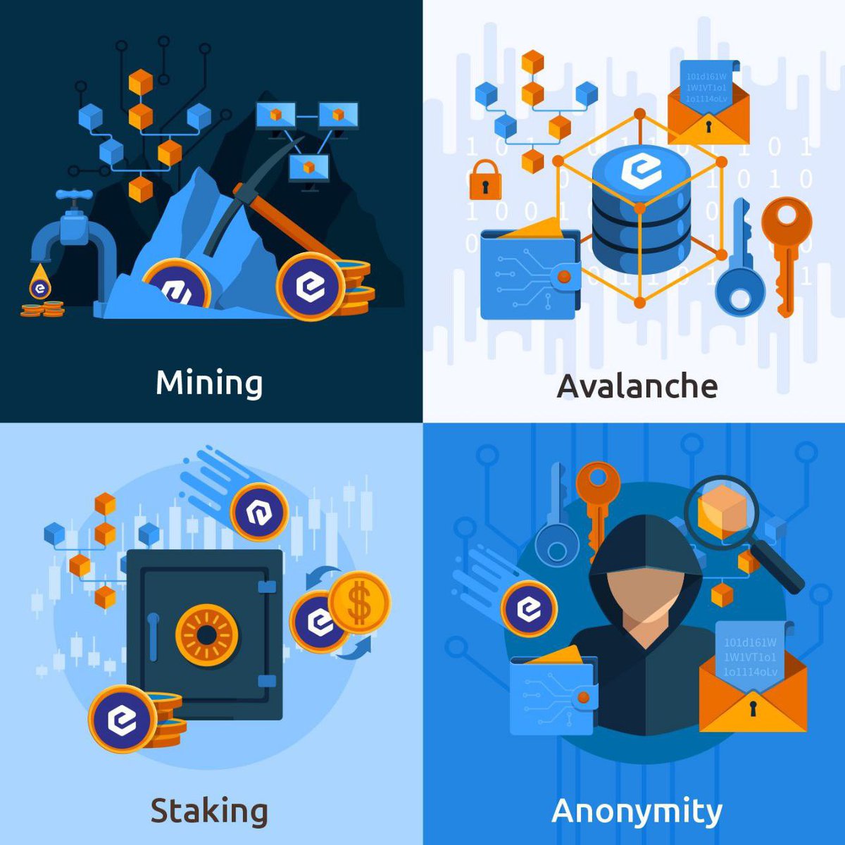 xec2401's tweet photo. Why #eCash? and What makes #XEC unique?
- Proof of Work (Nakamoto Consensus)
- Avalanche Consensus (#Blockchain security and near instant Confirmation )
- Staking (Decentralize Governance)
- #eTokens
- Small convinient denomination (Bits) https://t.co/x70hUK2392