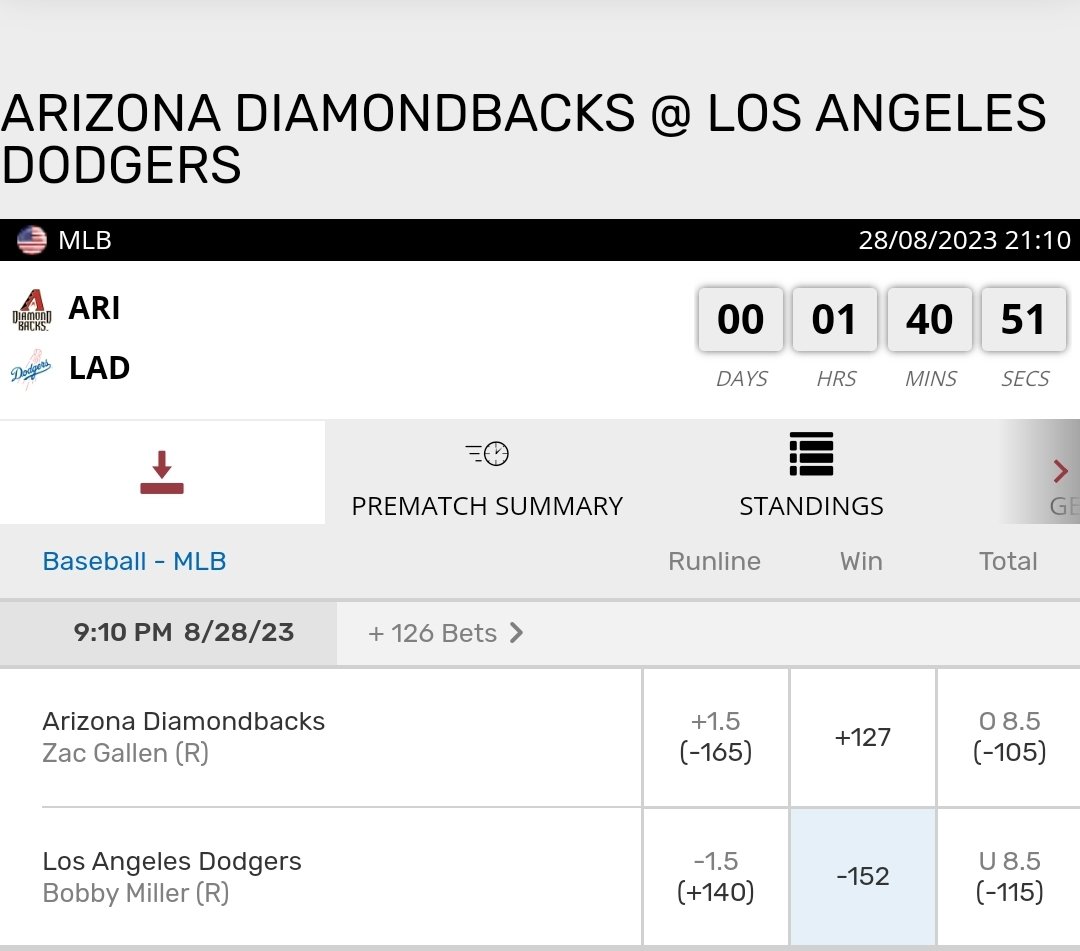 After taking 2 months off <a href="/PicksCity/">PicksCity.com</a> I am happy to jump back in and do some serious damage to the books! <a href="/Dbacks/">Arizona Diamondbacks</a> have won 7 L8 but they have to be worn out against this <a href="/Dodgers/">Los Angeles Dodgers</a> team tonight as they own a 35-13 record. Take the Dodgers 💙 ✨️⚾️⤵️pickscity.com/product/matt-e…