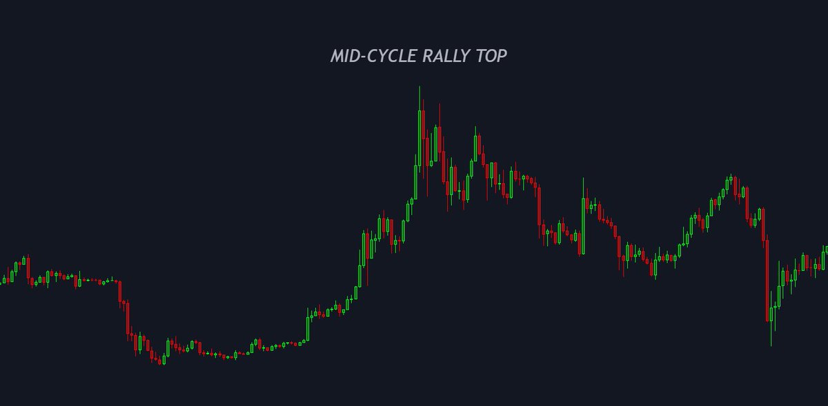 Inmortal tweet media