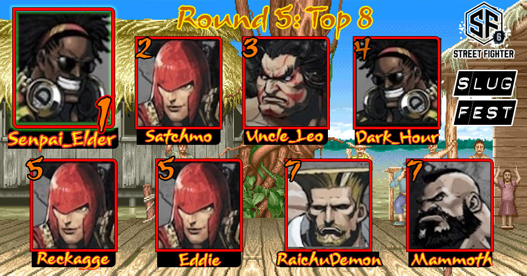 Com_Works's tweet photo. TOP 8!!!
Street Fighter 6 - Round 5 #sf6Tournament (8/27/23)
Shoutout to all the Attendees! THANK YOU!
Definitely had some unexpected turnouts
Check out the replay 👌
https://t.co/ro3bBu0kzz
Bracket: https://t.co/UNqE4Ofj5W

#sf6 #fgc https://t.co/q10IV29GmG