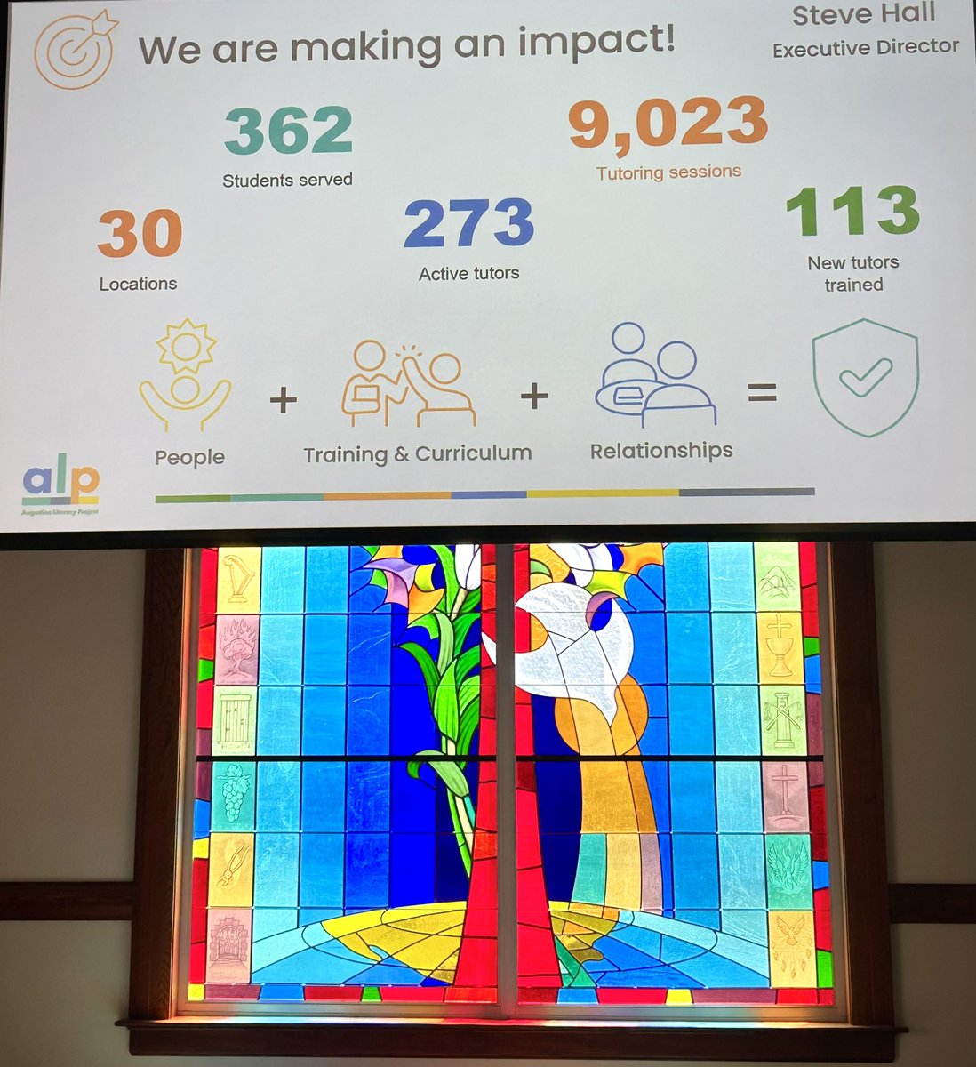 Elyse Dashew (@elysedashew) on Twitter photo I treasured this day. 🌟 Spent my morning visiting bright and hopeful students (David Cox Elementary, Ranson Middle, Ridge Rd Middle, Waddell HS)…afternoon thanking the awesome Augustine Literacy Project tutors...and evening with great <a href="/clt_alliance/">Charlotte Regional Business Alliance</a> partners! #LastFirstDay 🥲 I treasured this day. 🌟 Spent my morning visiting bright and hopeful students (David Cox Elementary, Ranson Middle, Ridge Rd Middle, Waddell HS)…afternoon thanking the awesome Augustine Literacy Project tutors...and evening with great <a href="/clt_alliance/">Charlotte Regional Business Alliance</a> partners! #LastFirstDay 🥲