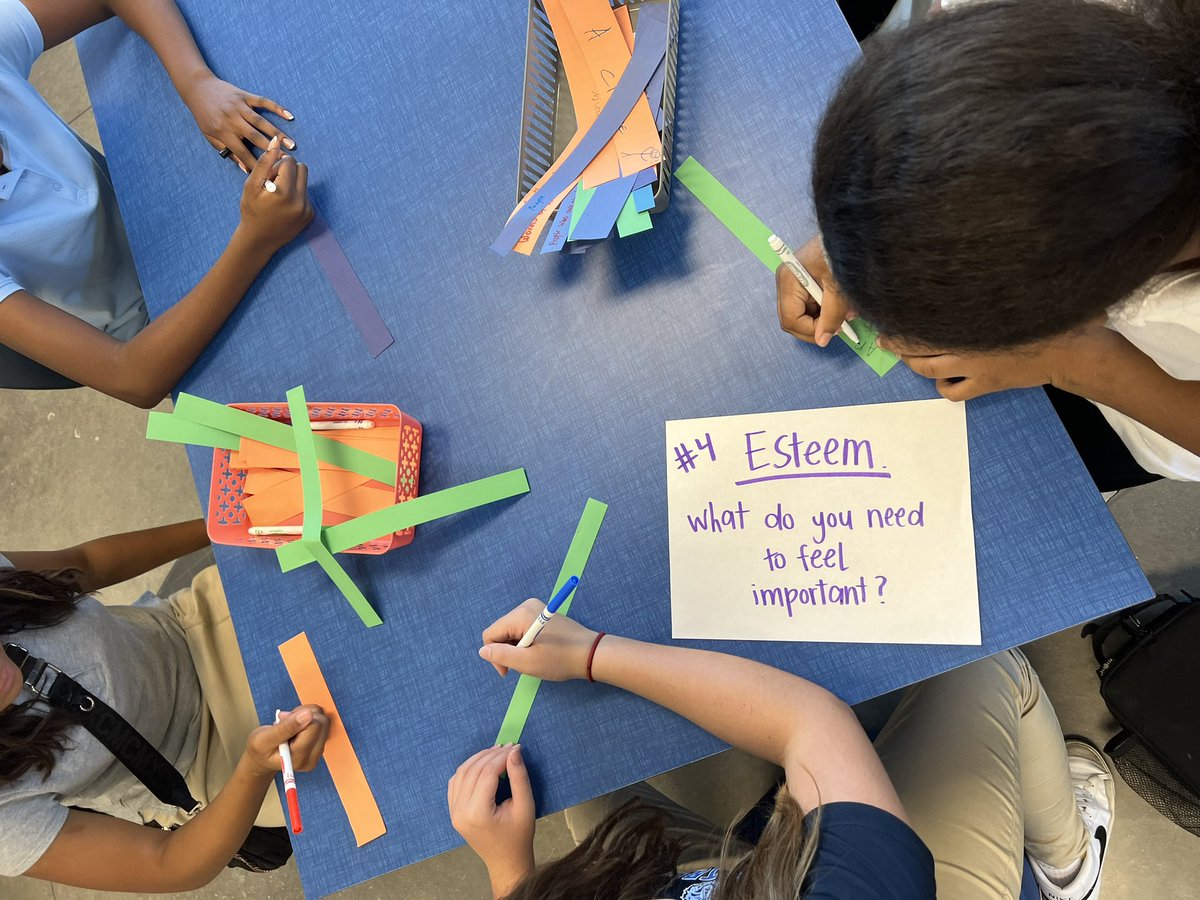 KbooneExplore's tweet image. This week in Consumer Science, students are exploring their needs.#MaslowsHierarchyofNeeds #expectgrEaTness #chasEThecuriosity 
@ExploreJCPS