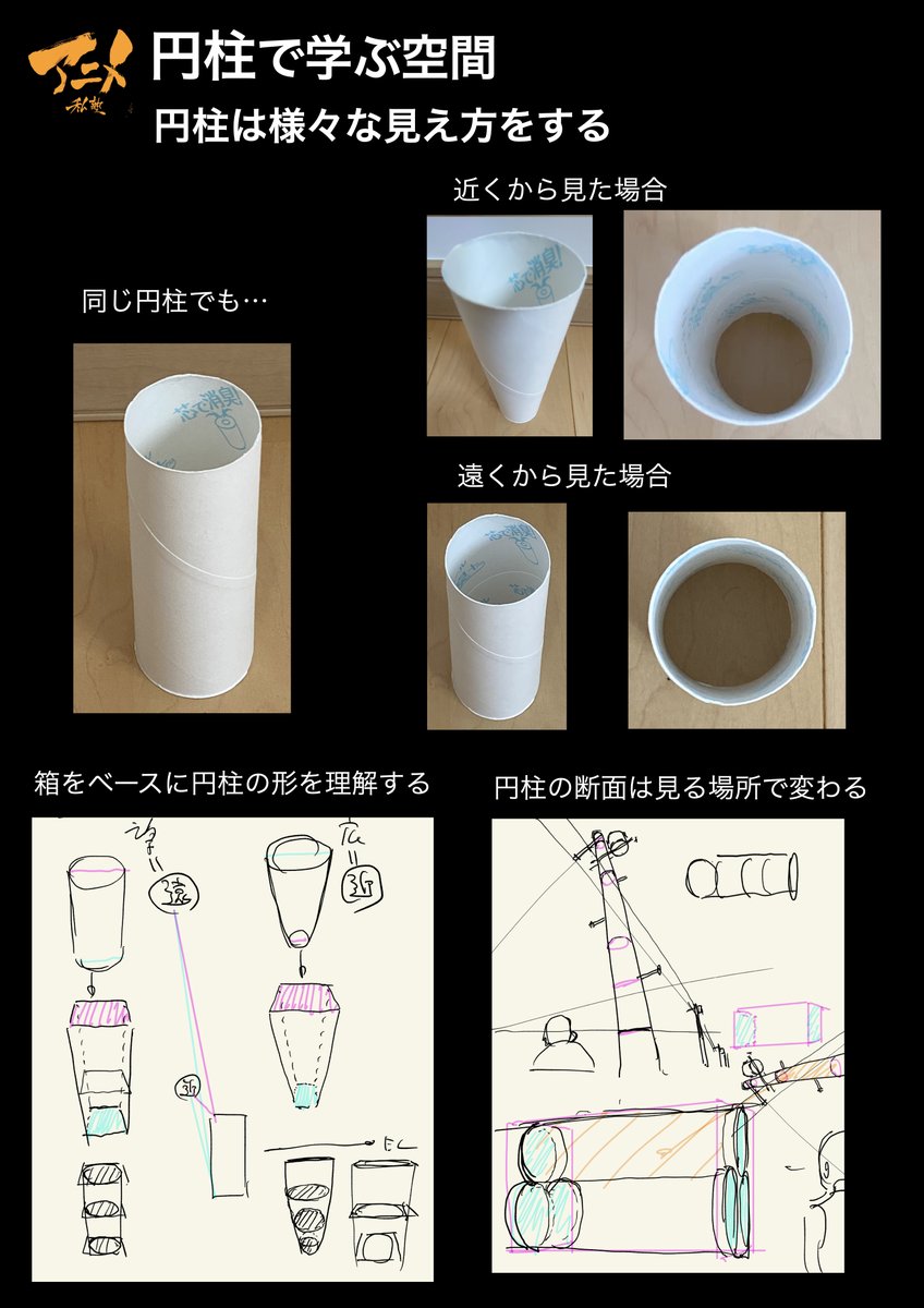 ●円柱で学ぶ空間  ・円柱は様々な見え方をする  ・楕円は常にキレイな形  ・円柱の真横は見えない⁈  ・長方形+楕円=円柱、円柱はほとんど長方形!!