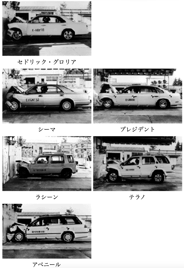 Jutro_Hon's tweet photo. https://t.co/bJo7FVULP6
日産の1997年くらいの安全技術のサイトが残ってた
こういうの結構好き https://t.co/SKyoQ8IlRd