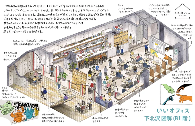 せっかくなので自己紹介設計事務所で働いた後、体調を崩した時に銭湯に出会い、その空間に感動して銭湯の絵を描き始め、銭湯に転職し番頭兼イラストレーターをやってました。今は独立して銭湯以外にもいろんな建物を描いてます!書籍:インスタ: 