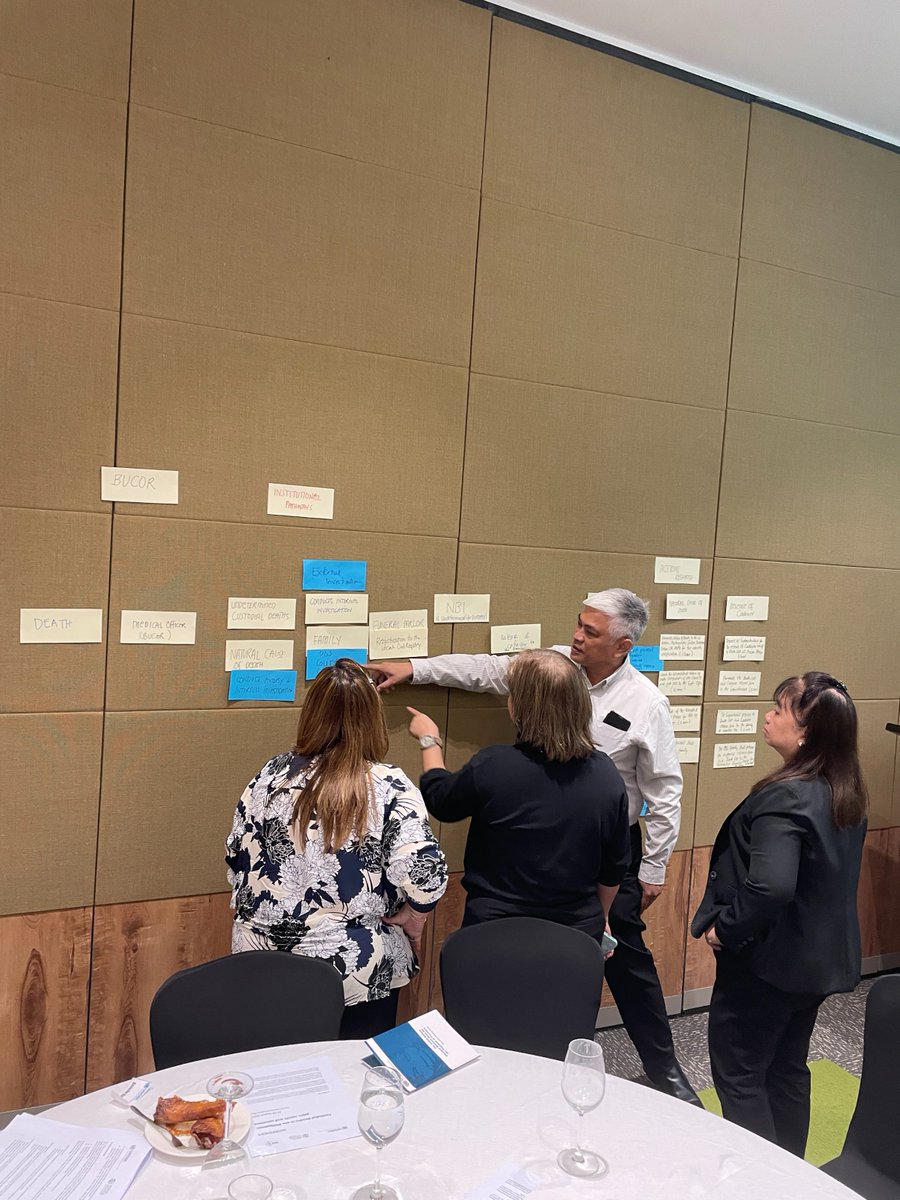 📊Successful 3-day workshops on #CustodialDeaths in🇵🇭
<a href="/UNODC_SEAP/">UNODC Southeast Asia-Pacific</a> gathered policymakers, practitioners from corrections, justice sector, universities &amp; CSOs to address alarming prisoner deaths. Discussion guided by #NelsonMandelaRules
Support #JPHumanRights
Funded <a href="/MOJ_HOUMU/">法務省</a>🇯🇵