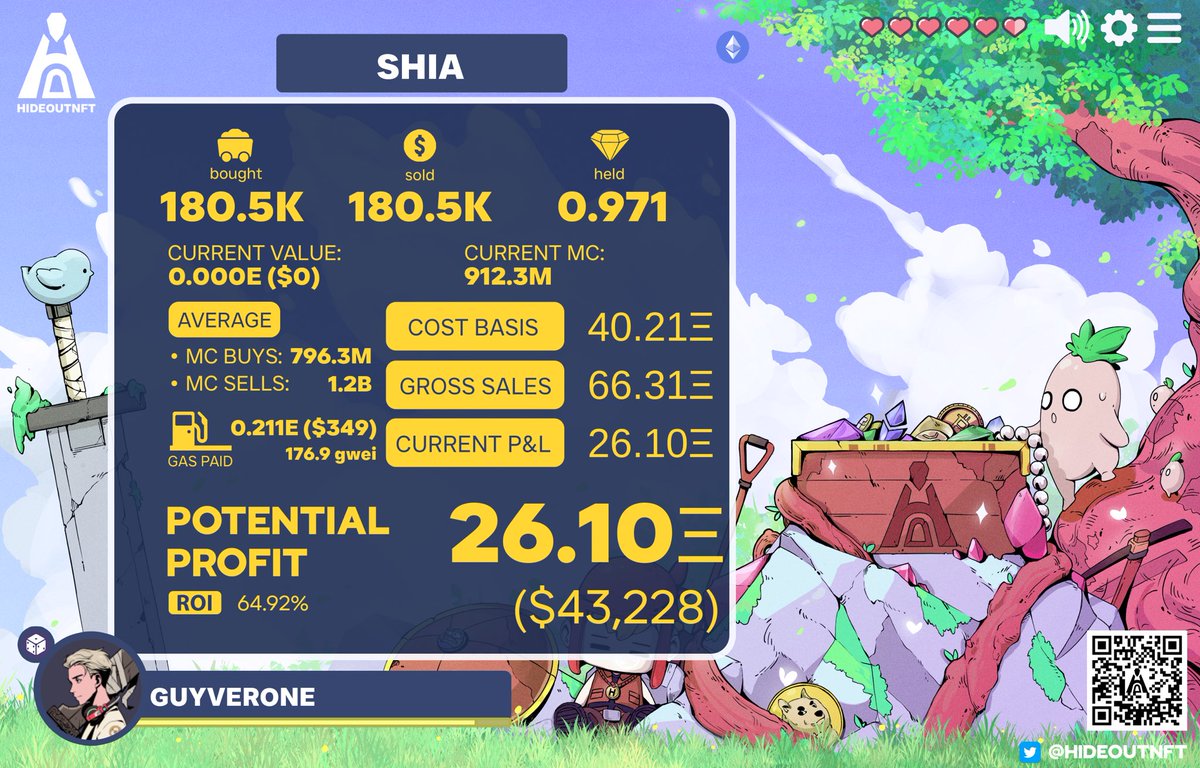 Two of the bigger wins from the past few days. 

Shout out <a href="/HideoutNFT/">HideoutNFT</a> VC