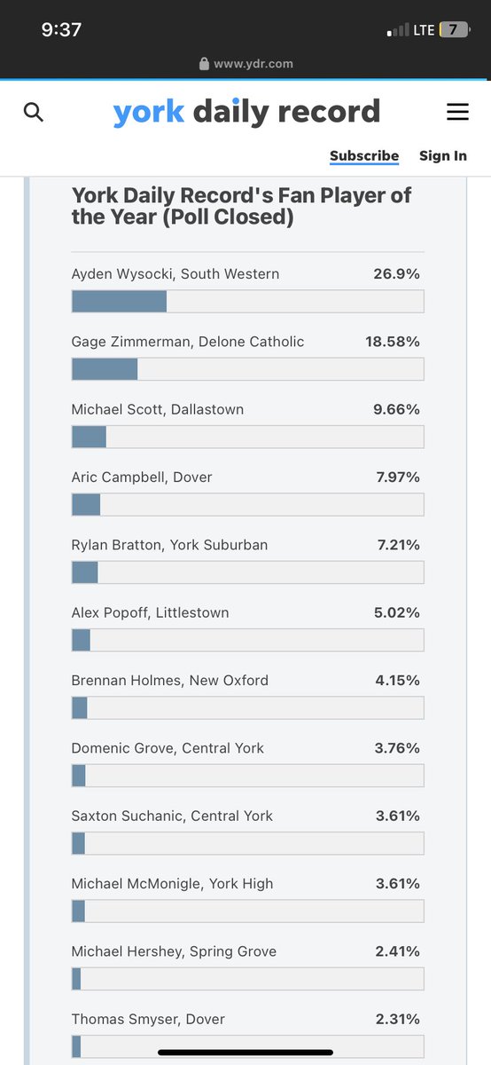 AydenWysockiSW tweet media