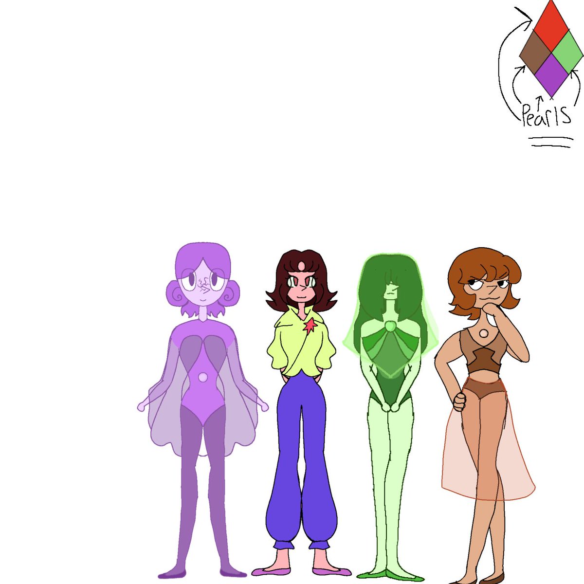 BoffeeCean's tweet photo. My steven universe AU!
I started this in 2017-2018 and I designed every single character again! In rally happy of how this turned out! #StevenUniverseAu
#stevenuniversefanart #StevenUniverse https://t.co/ahqWWyeebn