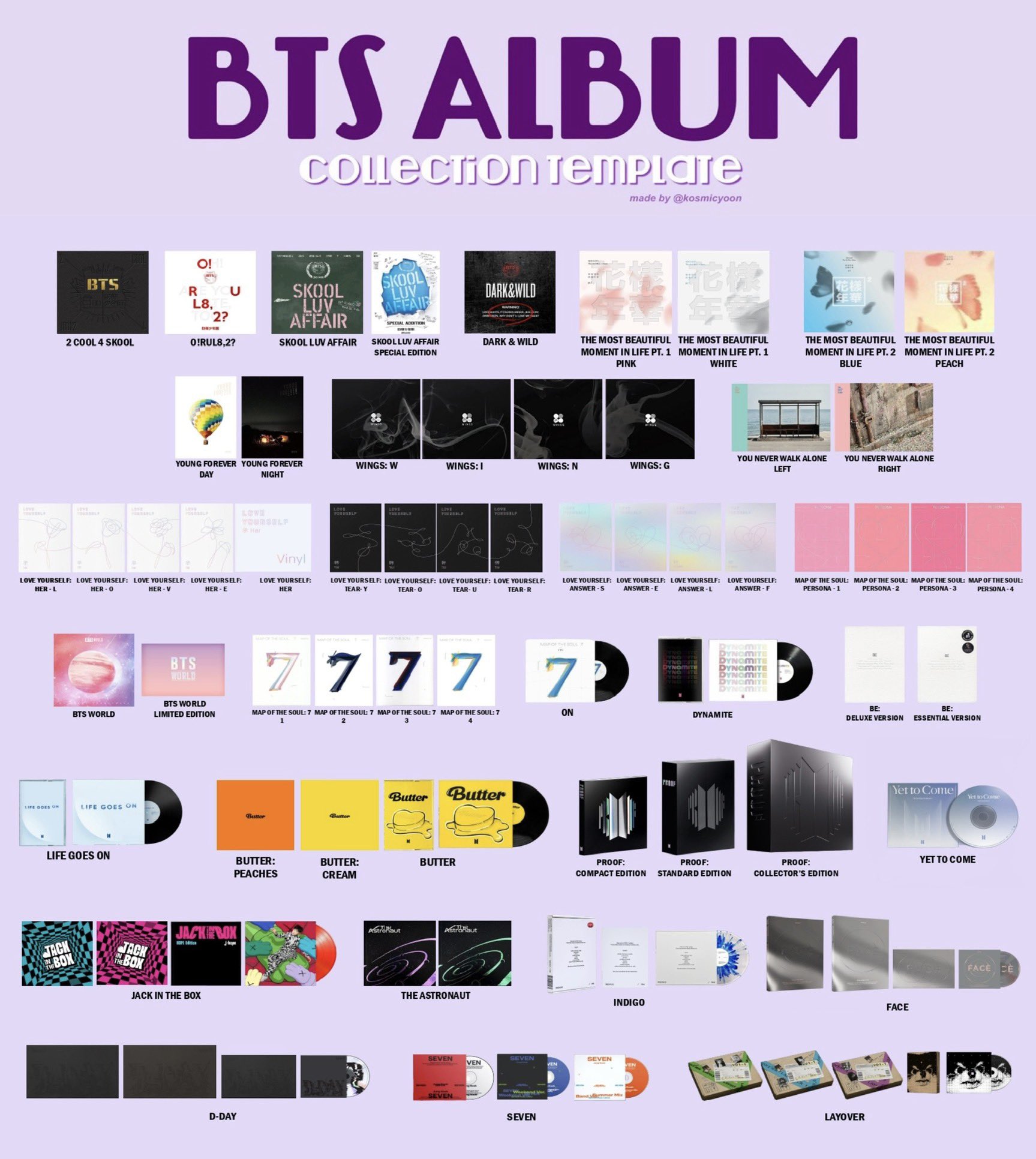 🍯 ⁷ ᴰ² on X: updated bts album template for anyone that wants it 🫶🏼   / X