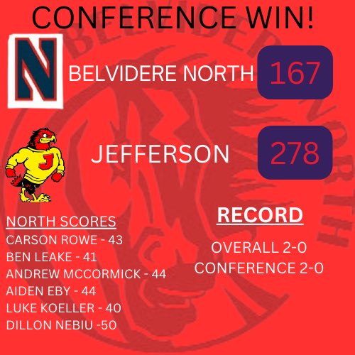 Belvidere North Golf tweet media