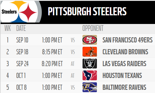 Steelers Depot 7⃣ tweet media