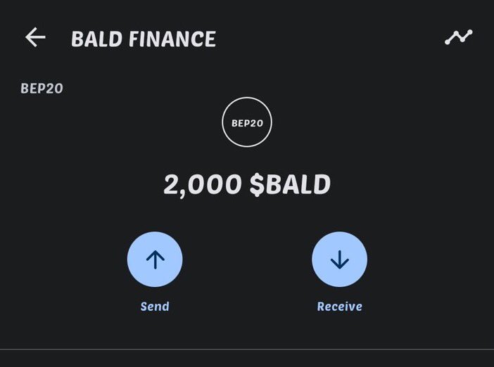 BSC@ Claim Airdrops 🎁 tweet media