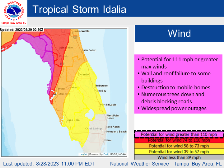 NWSTampaBay's tweet photo. 🗣️ PREPARE NOW! #TropicalStormIdalia is forecast to become a hurricane overnight!

Potential Impacts:
🌊8-12' storm surge further north, 4-7' Tampa Bay 
🌬️ TS/H force winds depending on location
🌧️4-8" rainfall with locally higher amounts 
🌪️ Several tornadoes possible  

#FLwx https://t.co/H1c5qlLvwd