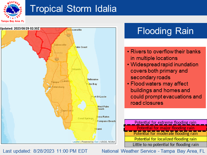 NWSTampaBay's tweet photo. 🗣️ PREPARE NOW! #TropicalStormIdalia is forecast to become a hurricane overnight!

Potential Impacts:
🌊8-12' storm surge further north, 4-7' Tampa Bay 
🌬️ TS/H force winds depending on location
🌧️4-8" rainfall with locally higher amounts 
🌪️ Several tornadoes possible  

#FLwx https://t.co/H1c5qlLvwd