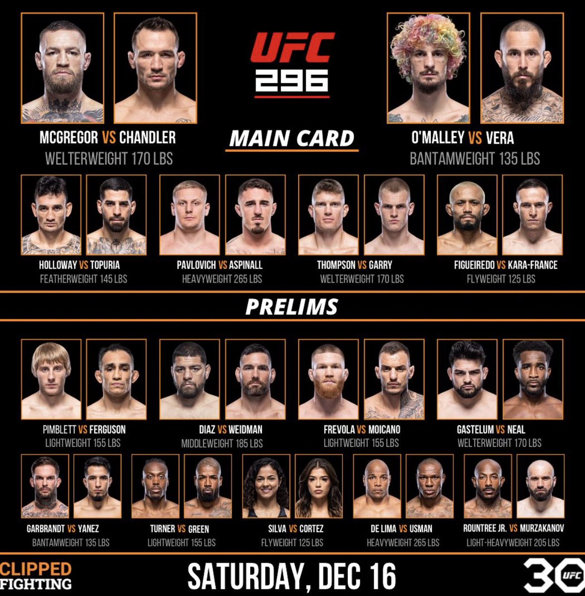 UFC 296 Fight Card 🔥 (unofficial) 

#UFC #UFC296 #MMATwitter