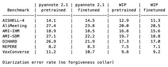 🤫 

x.com/hbredin/status…