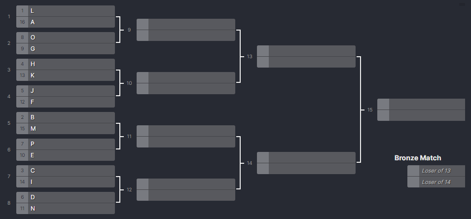 Radical Games tweet media