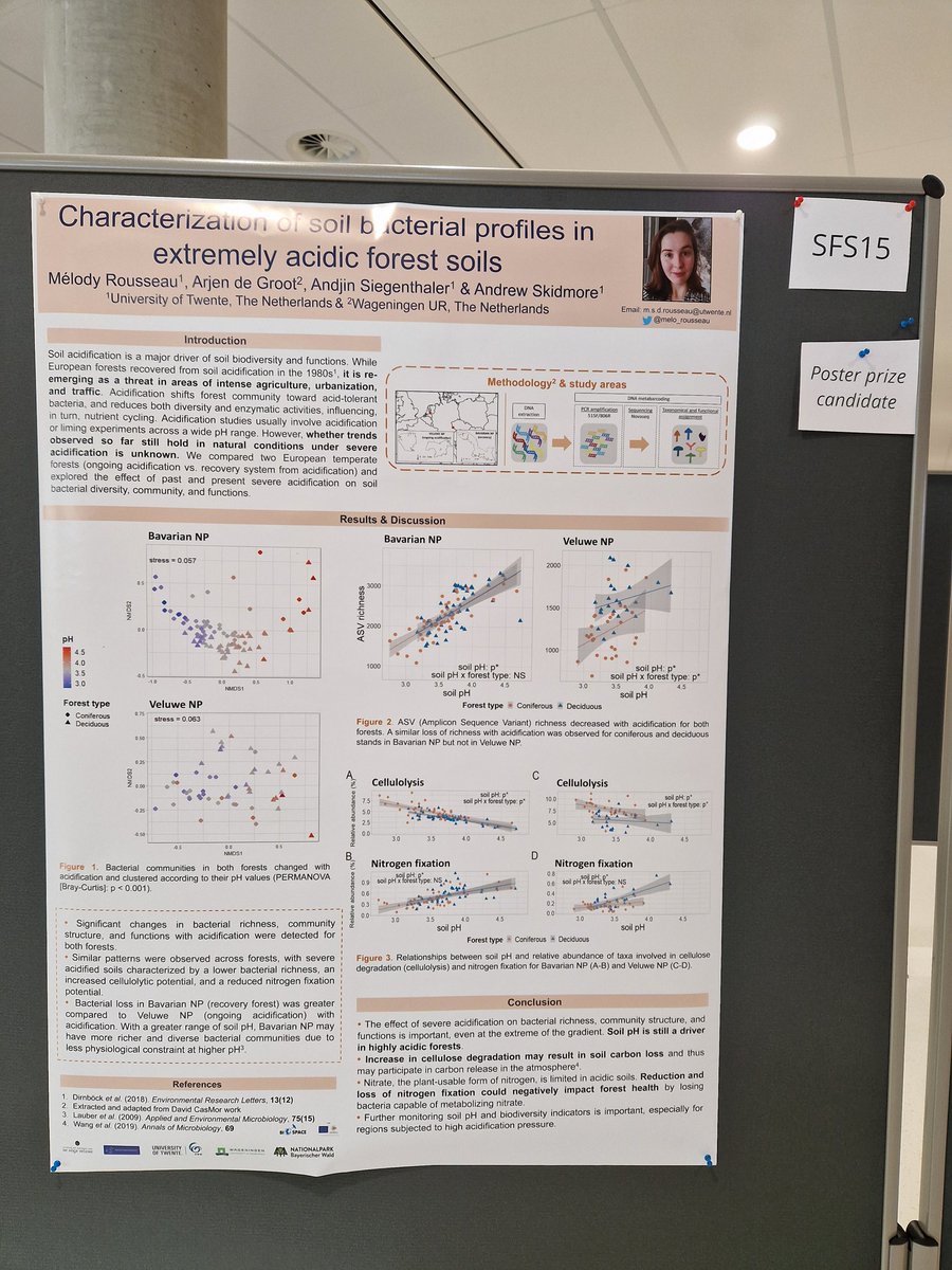 Are you aware of the health status of forest ecosystems in Europe? We assessed past and ongoing acidification on bacterial communities in The Netherlands and Germany and how it may impact forest ecosystem health. Interested? Come see our poster today! #WSC2023