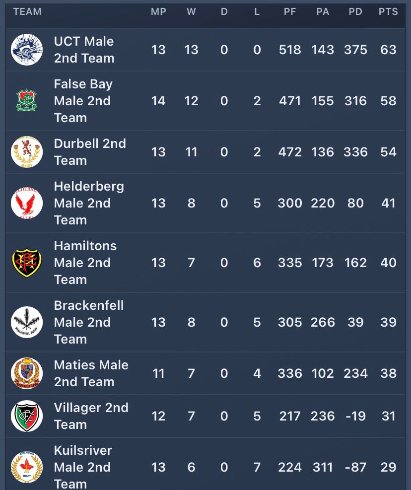 Ikey Tigers tweet media