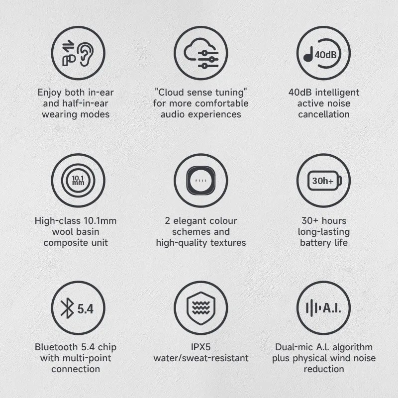 tallafil's tweet image. 🚨 EXCLUSIVA
Ja a la venda els FIIL KEY PRO

📡 Bluetooth 5.4
🔊 Diafragma compost de 10.1mm
🔇 Cancel·lació de soroll -40dB
🔁 Connexió multi-dispositiu
👂Disseny exclusiu amb o sense coixinets
🎙️4 micròfons amb I.A.
🔋Fins a 30h
💧IPX5
🍃4.2g
#FiilKeyPro
a.aliexpress.com/_EuJ2odd