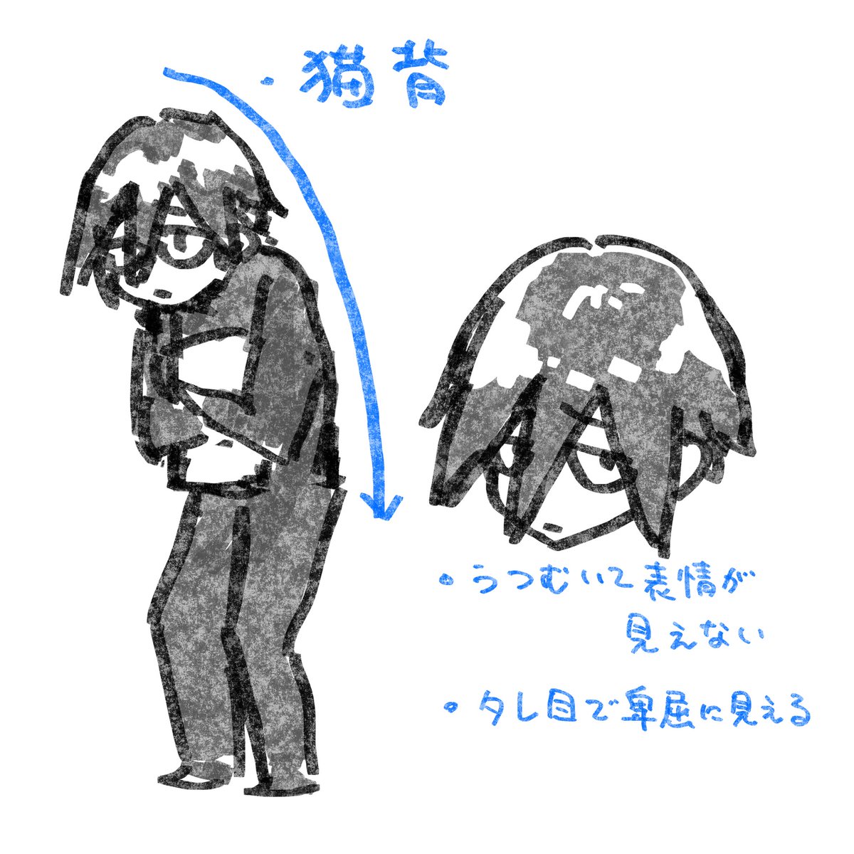 96こげFAN BOXはこちらから▼▼▼
https://t.co/NzSLtkJhLR
今日のポストは
細い男性や、弱々しい印象を持たせたい時に使える
描き方メモです📝