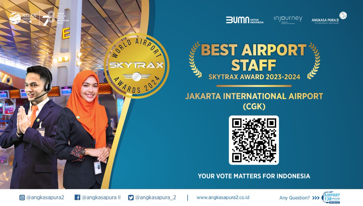PT Angkasa Pura Propertindo tweet media