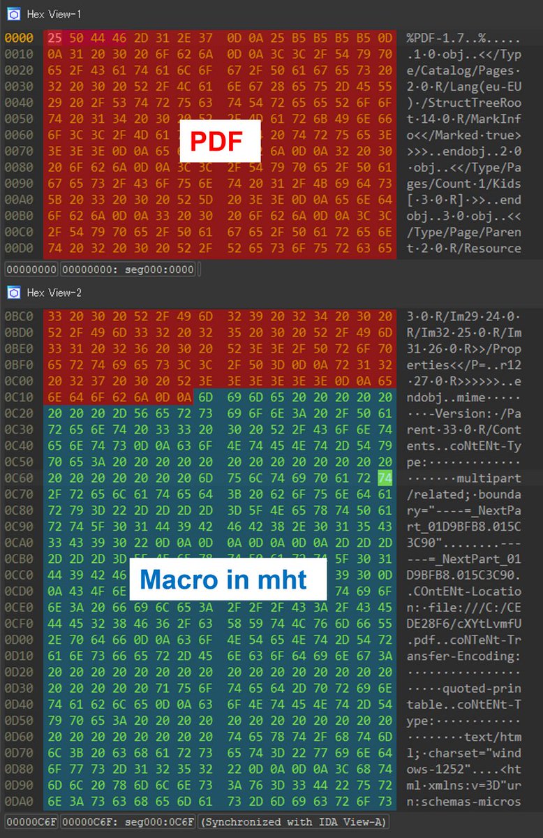 Virus Bulletin tweet media