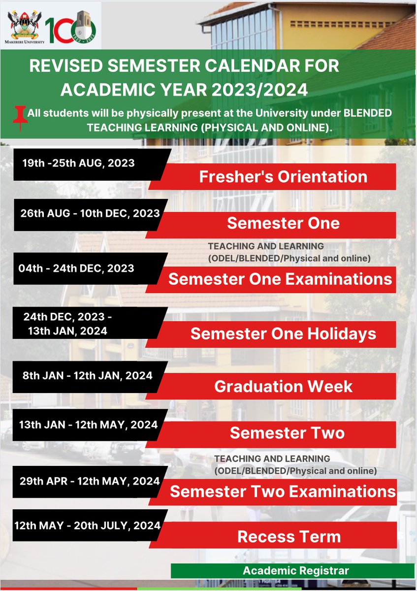 MakerereAR's tweet photo. Dear @MakGuild and the entire student community, please receive the revised Semester Calendar for the AY 2023/2024.

NOTE: 
End of Semester Examination has now changed from 11th Dec 2023 to 04th Dec 2023.  
@DICTSMakerere @BUYINZAMUKADAS1 @Makerere @MakerereNews https://t.co/EFSlnNsf3B