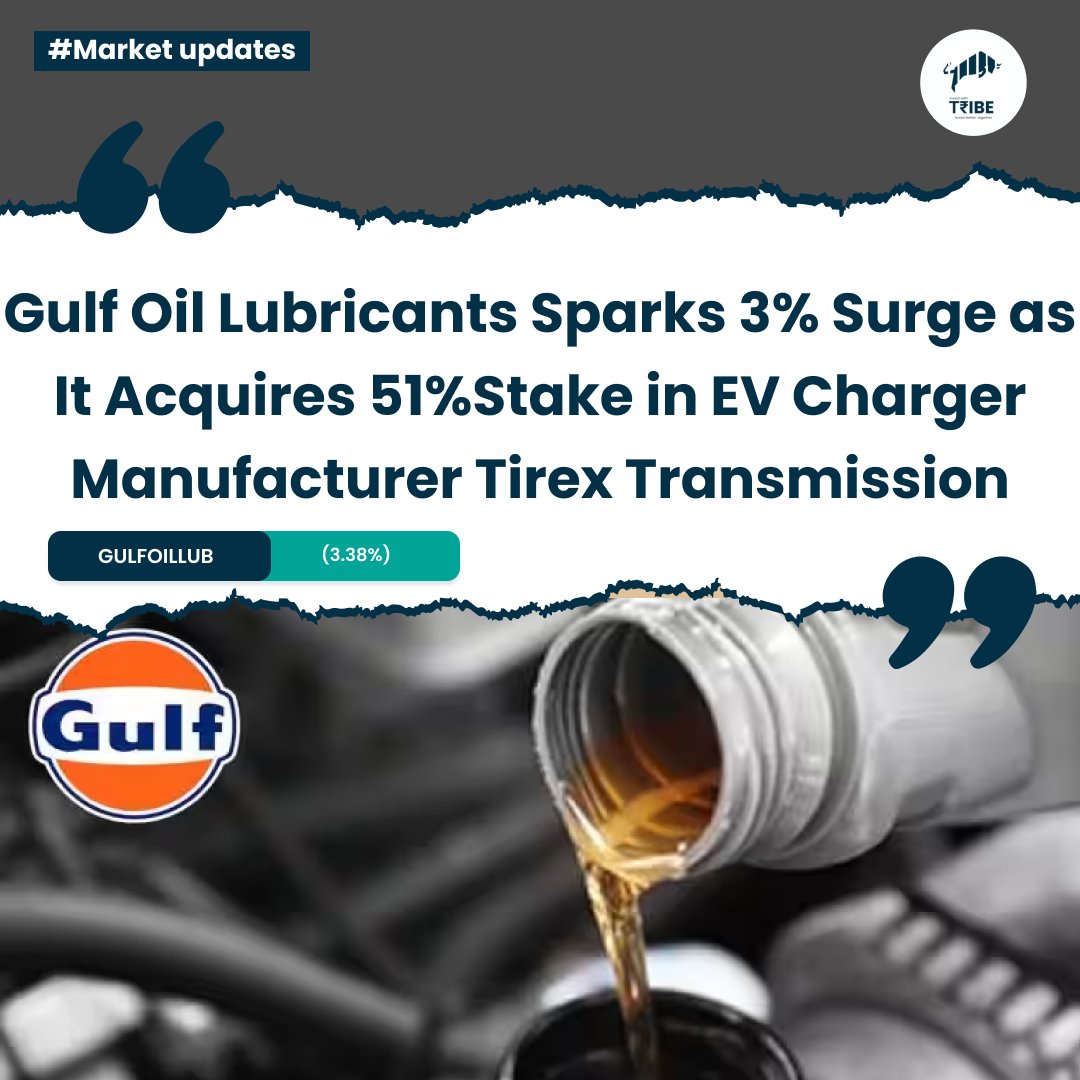 Gulf Oil Lubricants Sparks 3% Surge as It Acquires 51%Stake in EV Charger Manufacturer Tirex Transmission #gulfoil #StockMarket #StockMarketindia #StocksoftheDay #StocksToTrade #banknifty #nifty50