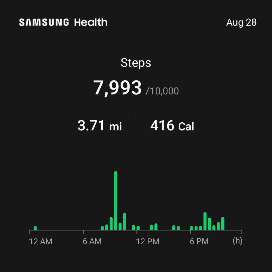 0xid10's tweet photo. Hungover Leg workout this morning. Reduced weight a bit, and took things a bit slower than usual. Wasn't great, but got it done.
#CryptoFitChallenge
@oopa_nft
@activitars https://t.co/cJCHKfylsq