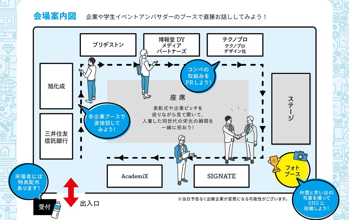 signatelab's tweet photo. ━━━*＼Twitter初公開／*━━━
#SIGNATEstudentcup 
表彰式&amp;交流会の会場マップ
━━━━━━━━━━━━━━━

各企業のデータサイエンティストと話したり
フォトブースで記念撮影も📷

途中の入退室もOK！

#就活 に役立てよう✨

▼詳しくはこちら▼
https://t.co/wrYxY2vzc3 https://t.co/aO7nGBAjl3