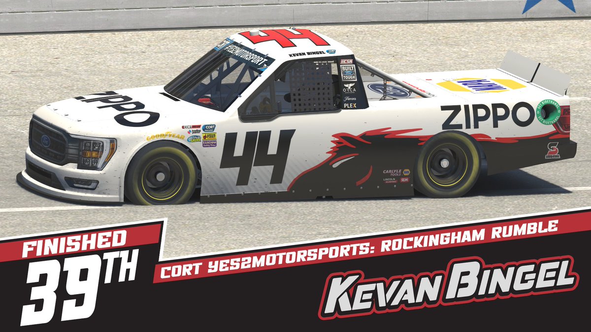 Rockingham was the host of the latest <a href="/CORTRacing/">CORT</a> Trux race. <a href="/RingelBingel/">Liquid</a> got taken out early P39. <a href="/OvershotTae13/">Just Double D 🚀</a> had a race P20, and <a href="/Sxlvce/">Caleb Carter</a> qualified for his FIRST CORT race and finished P22!