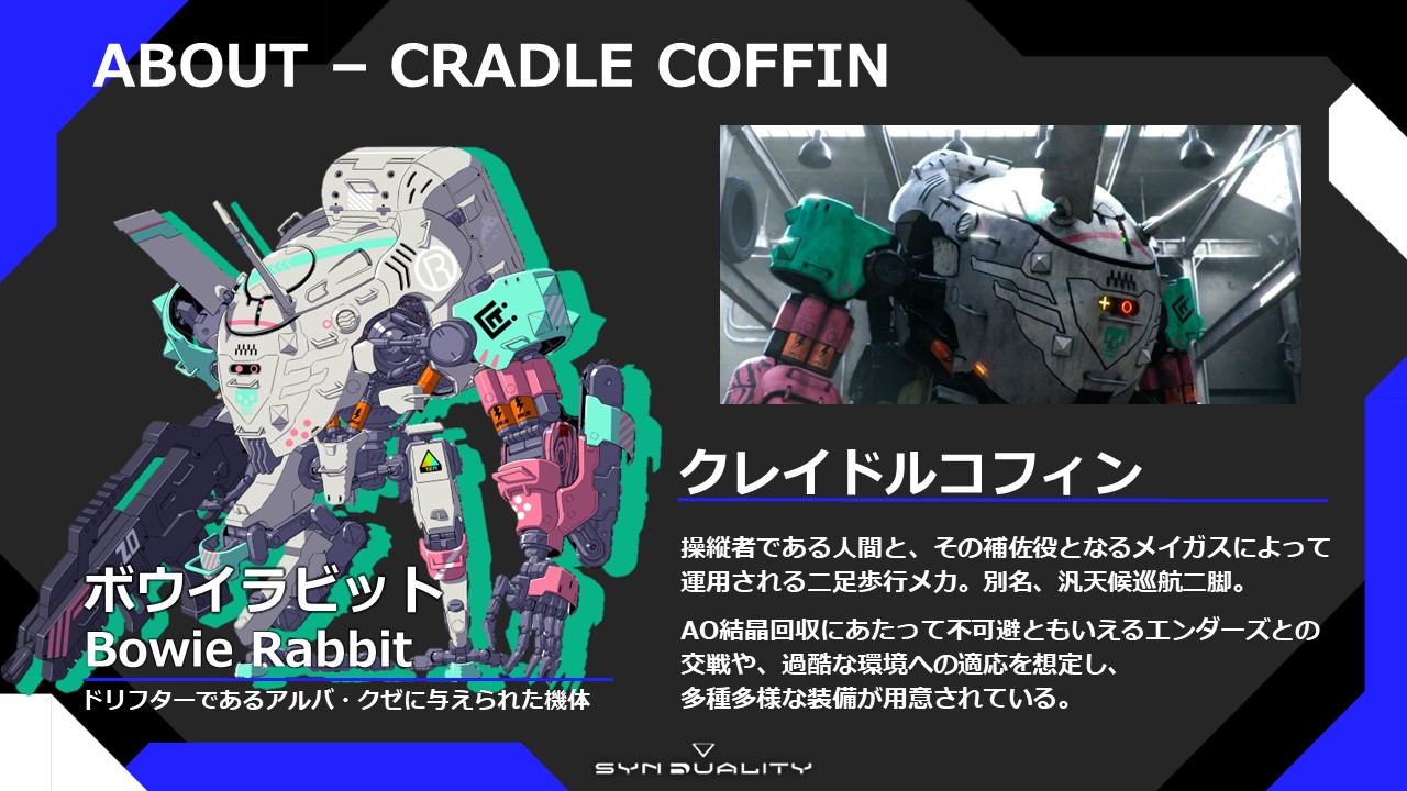 synduality echo of adaゲームマット エイダ&ボウイラビット SYNDUALITY Echo of Ada ゲームマット エイダ① - メルカリ