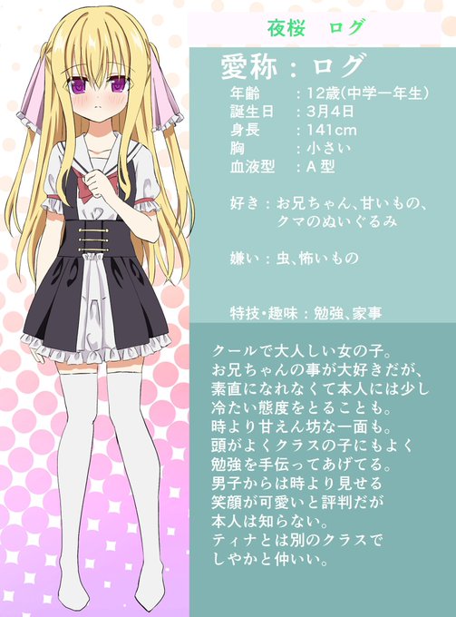 ログちゃんプロフィール 